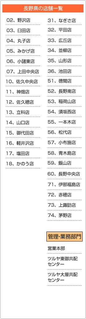 長野県の店舗案内 スーパーマーケット Tsuruya ツルヤ