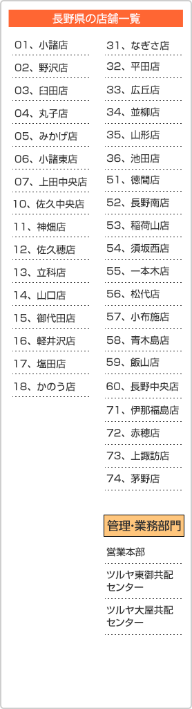 長野県の店舗案内 スーパーマーケット Tsuruya ツルヤ