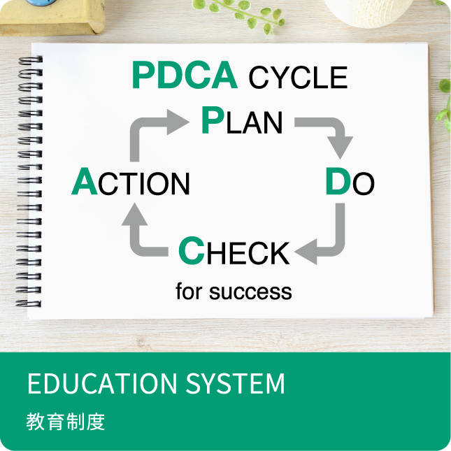 EDUCATION SYSTEM 教育制度